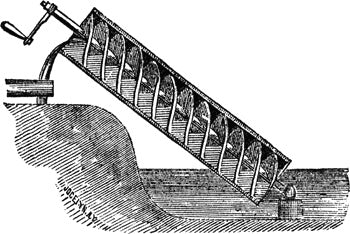 Antique Wood Archimedes Screw