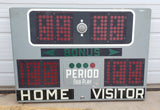 Sport Scoreboard