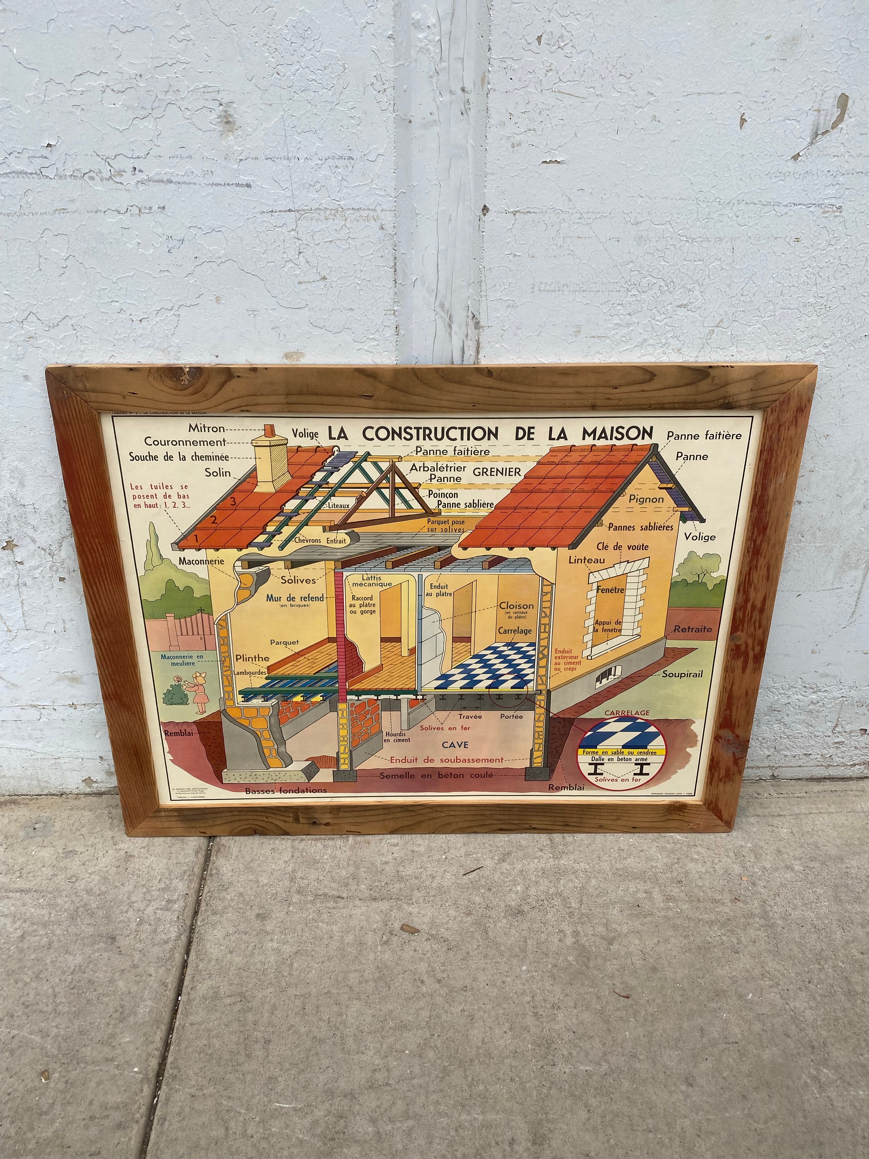 8 Illustrations by Niek, sale school posters bundled in wooden frame, Marsival Belgium